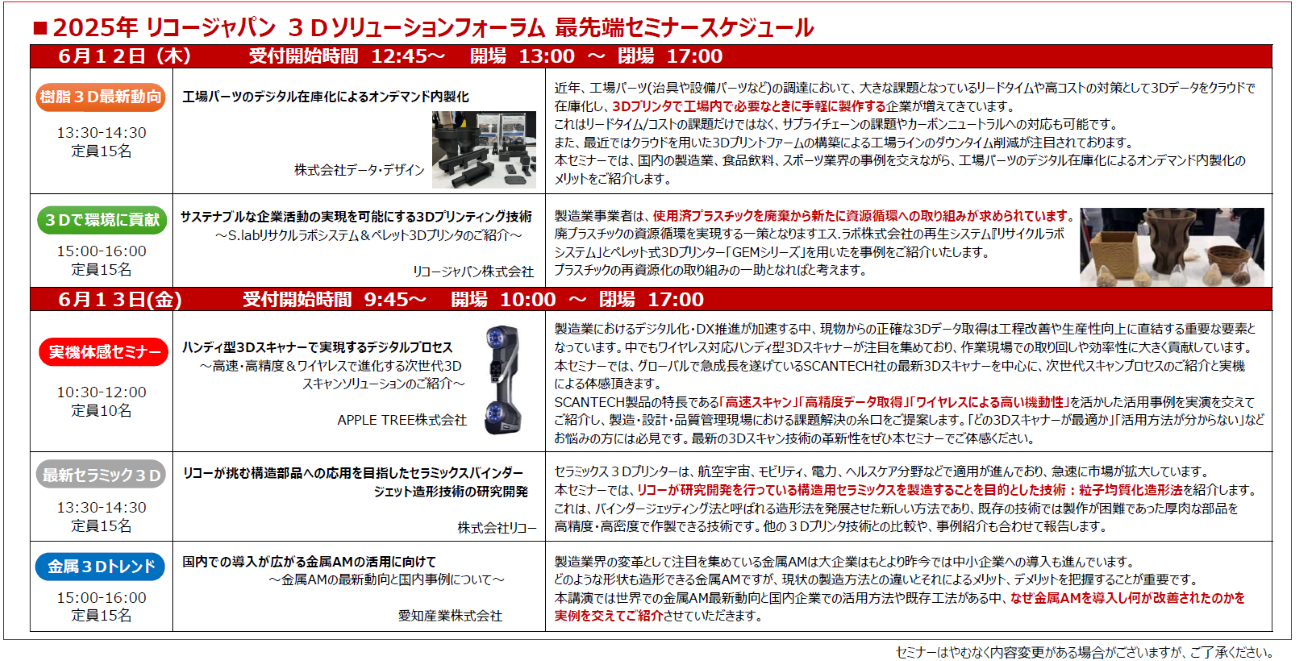 ソリューションフォーラム大阪プログラム.png