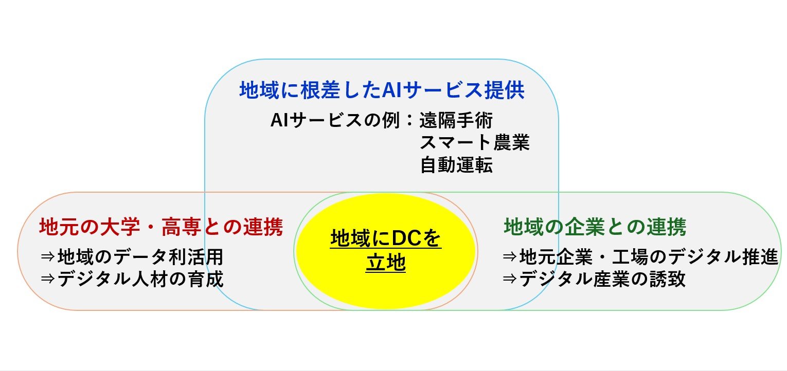 スクリーンショット 2026-07-29 165916.jpg