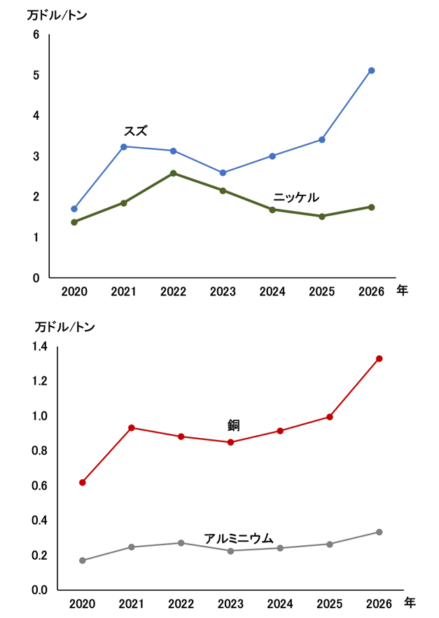スクリーンショット 2026-09-16 181106.png