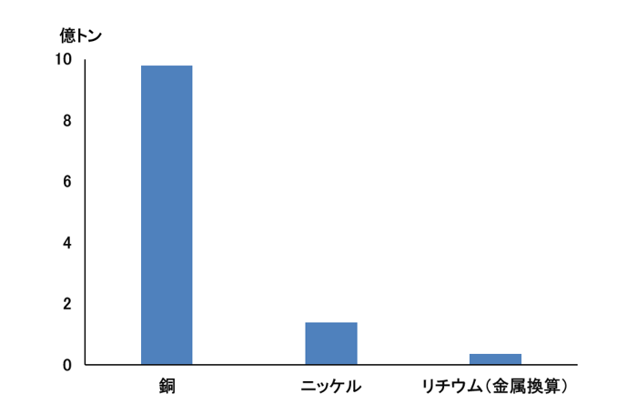 スクリーンショット 2026-09-16 181334.png