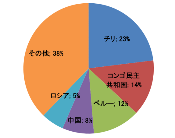 スクリーンショット 2026-09-16 181431.png