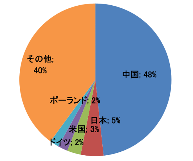 スクリーンショット 2026-09-16 181705.png