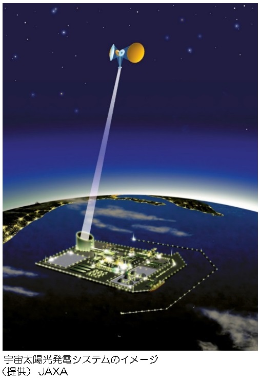 宇宙太陽光発電システムのイメージ.jpg