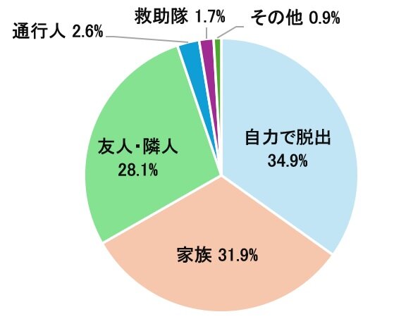 救助2.jpg