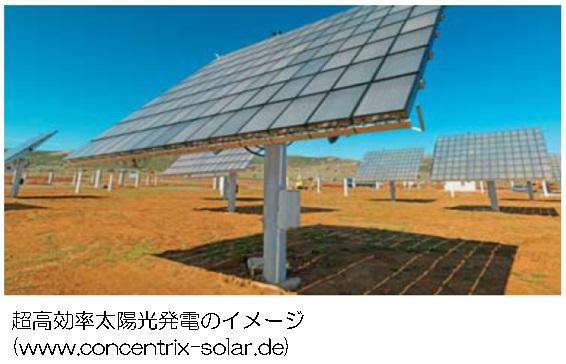 超高効率太陽光発電のイメージ.jpg