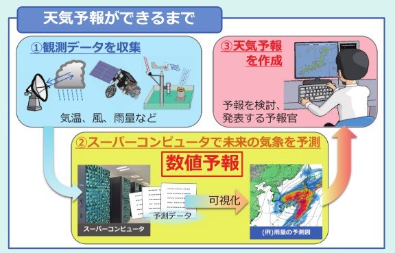 スクリーンショット 2026-07-03 111326.jpg
