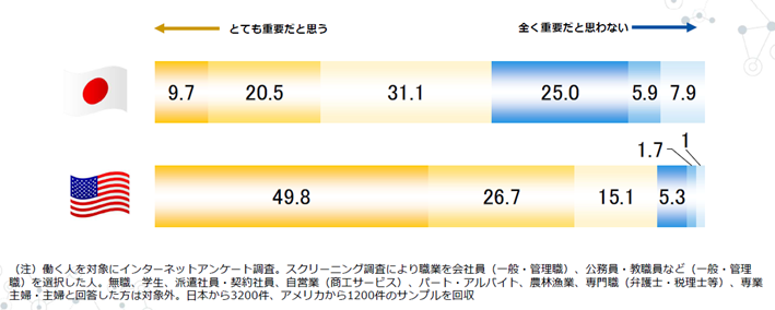 グラフ1.png