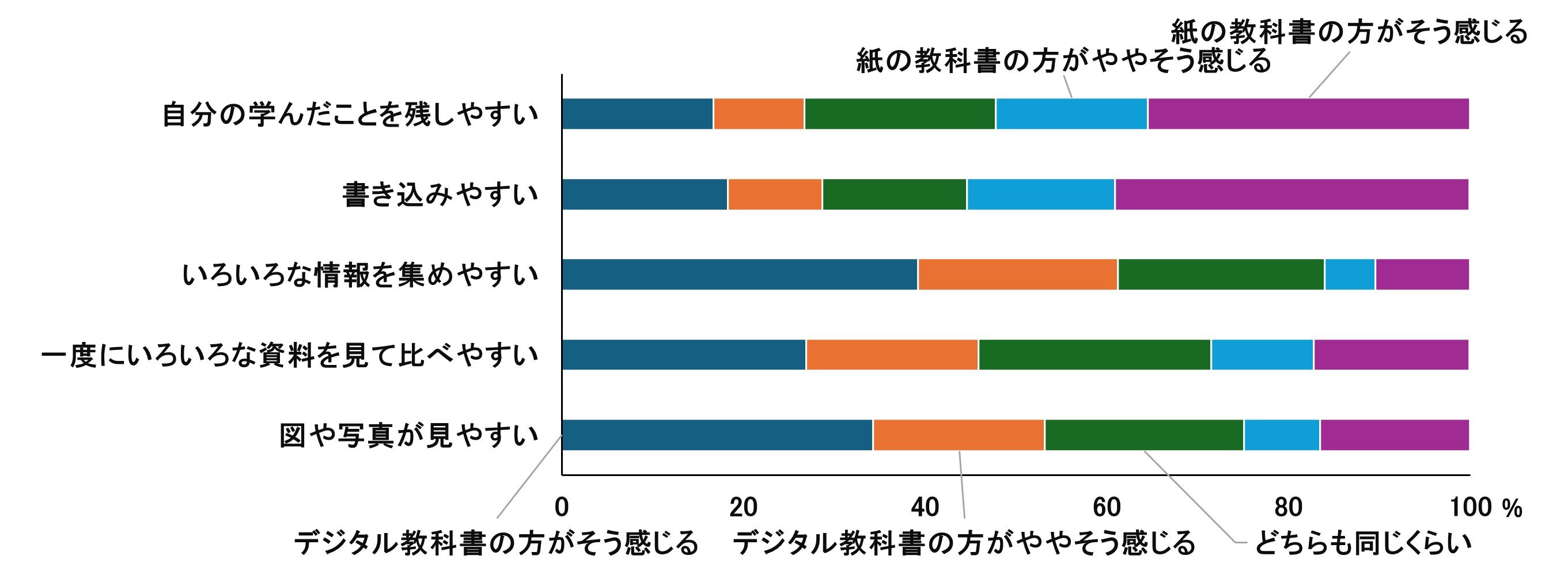 グラフ２.jpg