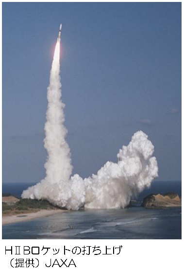 HⅡBロケットの打ち上げ.jpg